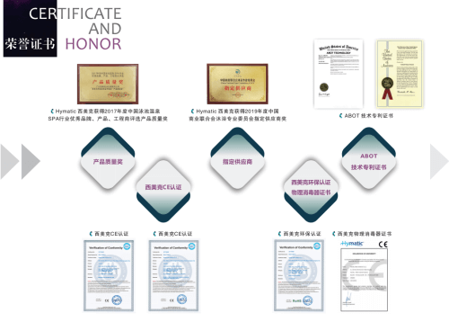 泳池設(shè)備品牌西美克證書